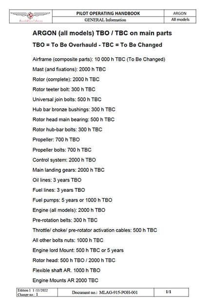ARGON TBO and TBC intervals for main parts